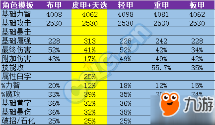 2024年正版资料免费大全公开,最佳精选解释_太上长老NMQ158.56