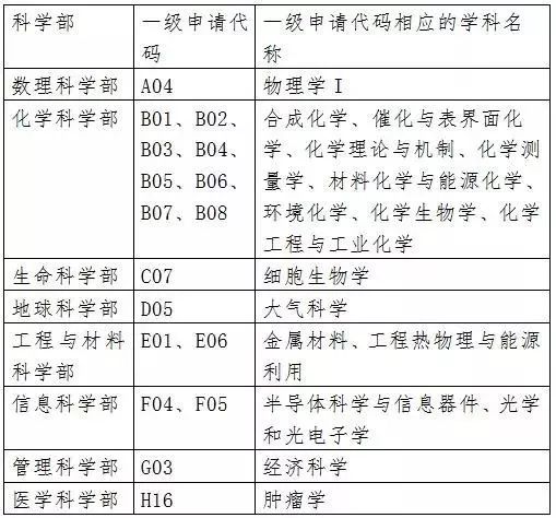 新澳门内部资料与内部资料的优势,自然科学定义_真仙SBK247.49