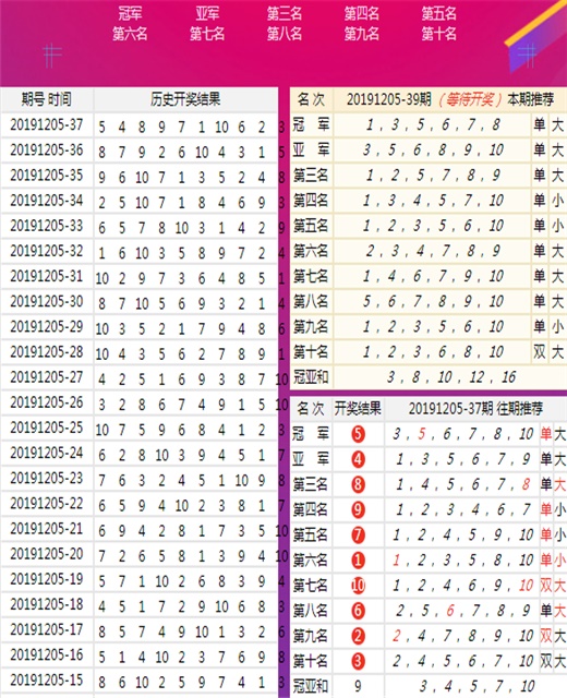 新澳门特马走势图,投资回收期_灵王境IJM537.79