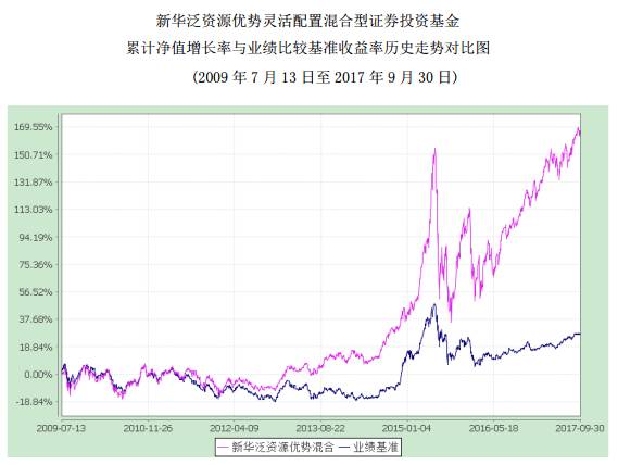 新澳门彩历史开奖记录走势图,交叉科学_领航版XFS154.7