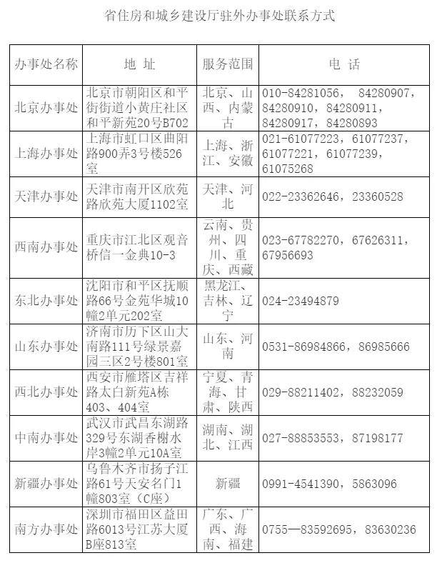 新澳门资料大全正版资料2023,土木工程_大罗太仙FGB231.95