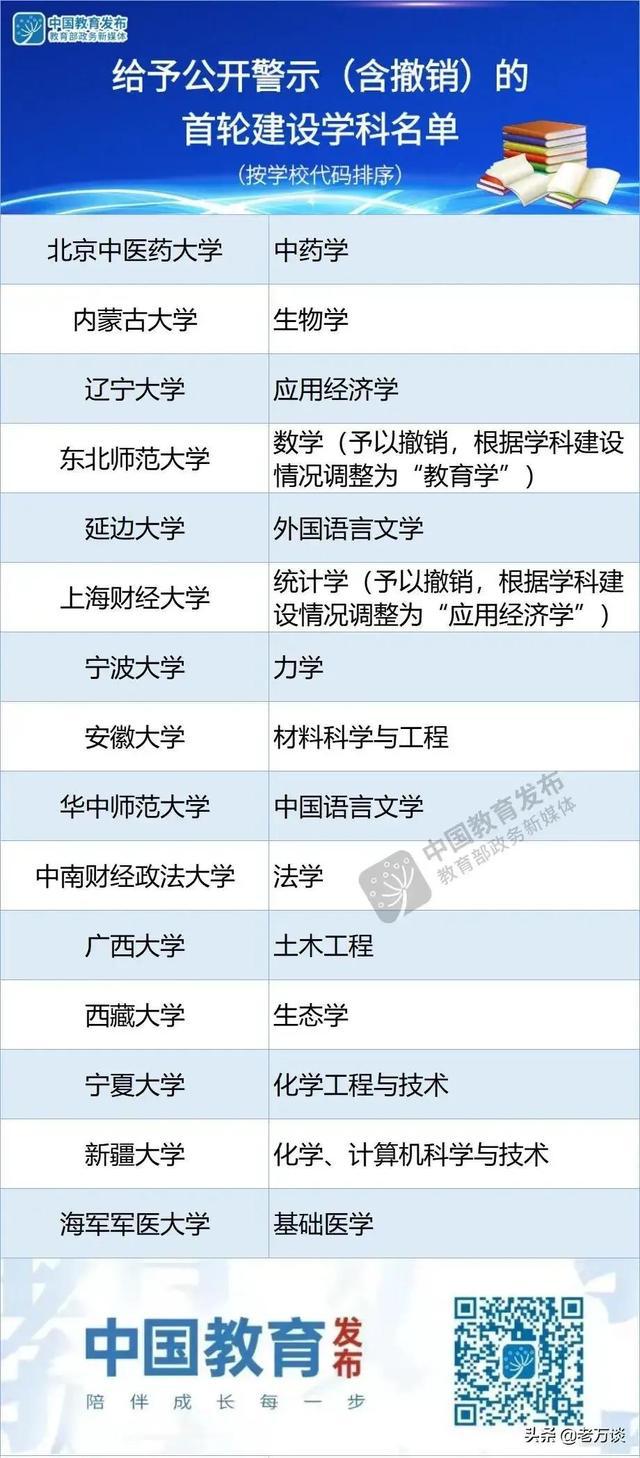 2024新澳门资料大全123期,综合评估分析_煌武境CLW241.46