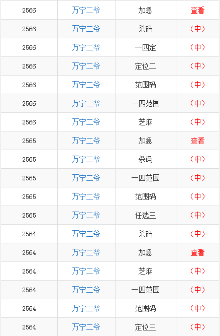 管家婆的资料一肖中特985期,资源实施策略_星辰神衹ZDP904.58