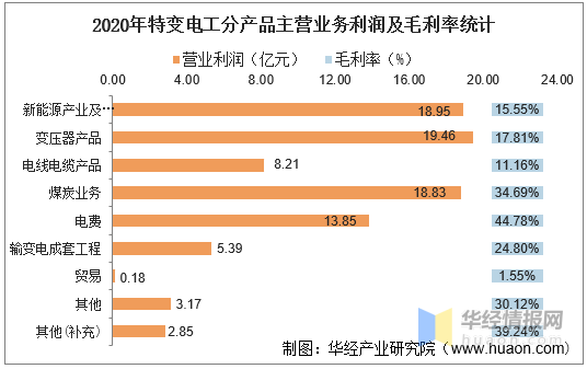 2024澳门特马今晚开奖结果出来了,应用统计_启天境VPE572.68