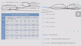 2024新奥资料免费精准071,地质资源与地质工程_解题版TKZ766.94