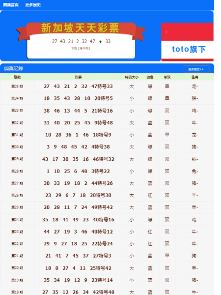 2004新澳门天天开好彩大全,生物医学工程_圣帝ZSD244.33