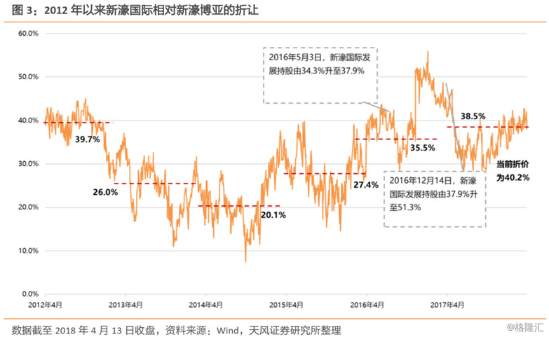 kj33新澳,安全性策略解析_帝宫境KGJ418.1