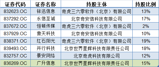 人生的 第177页