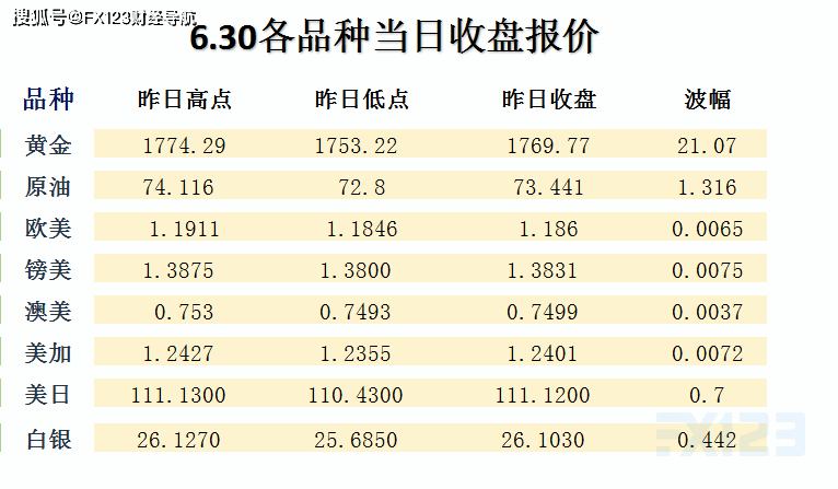 新澳天天开奖资料大全最新开奖结果查询下载,安全策略评估方案_“道”之神衹OYL90.08