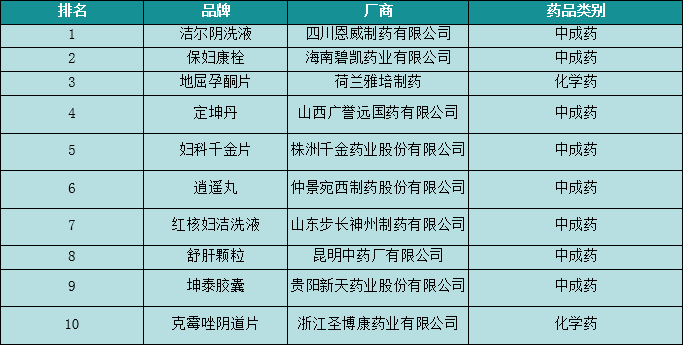 2024新奥正版资料免费大全,最新热门解答定义_普虚境YEF501.31