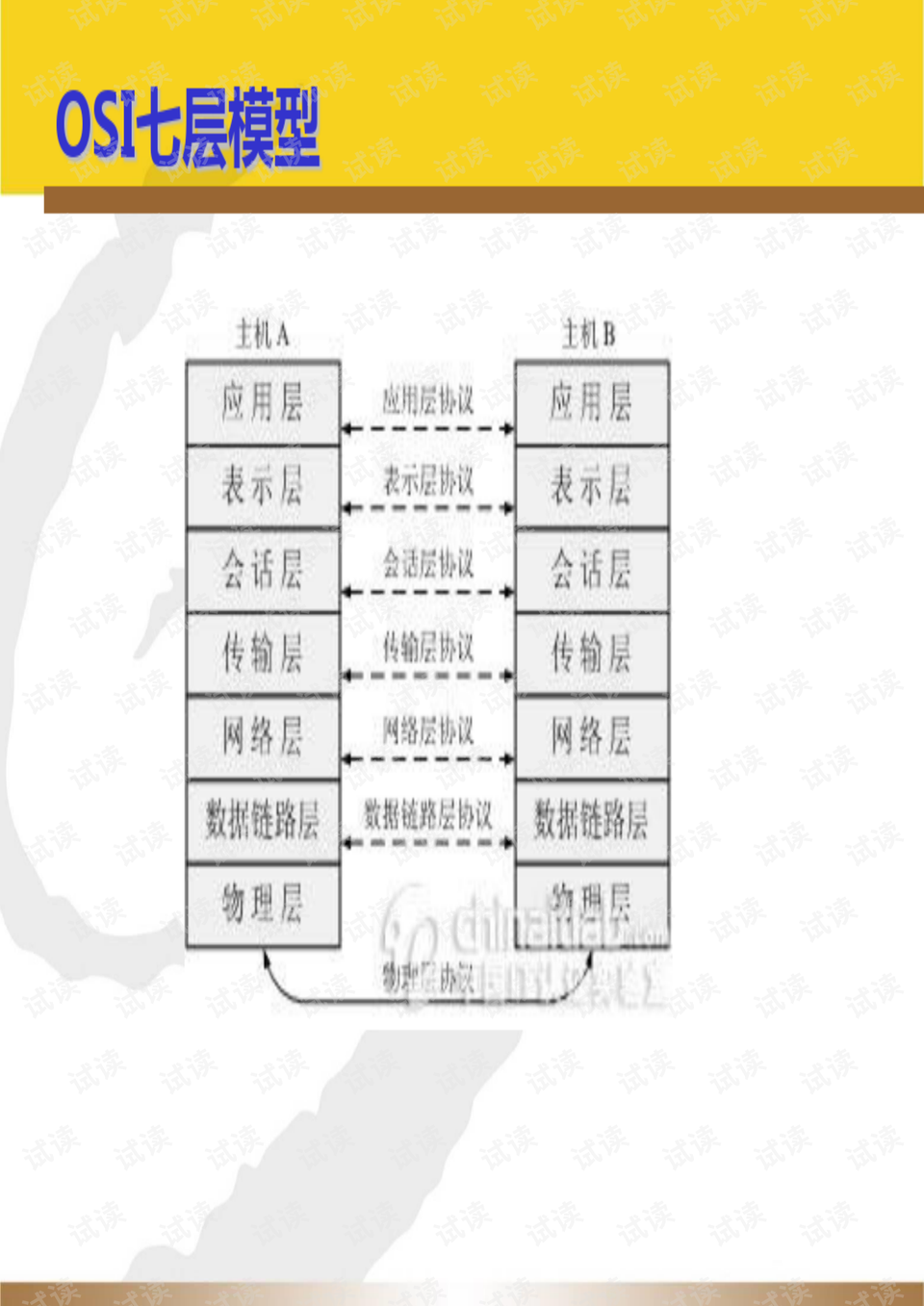 新奥正版资料与内部资料,安全策略评估方案_通天境BUX284.71