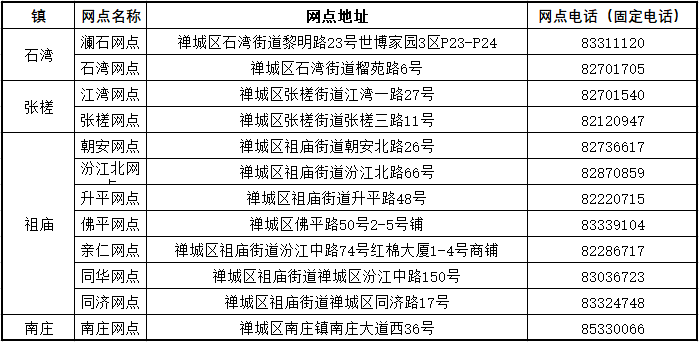 admin 第174页