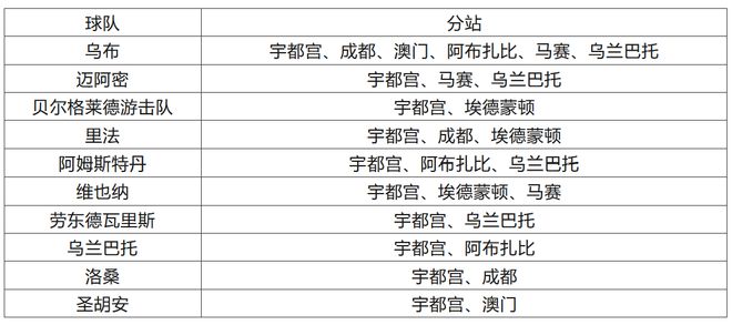 特准码资料大全澳门,土木水利_九天仙UNS294.06