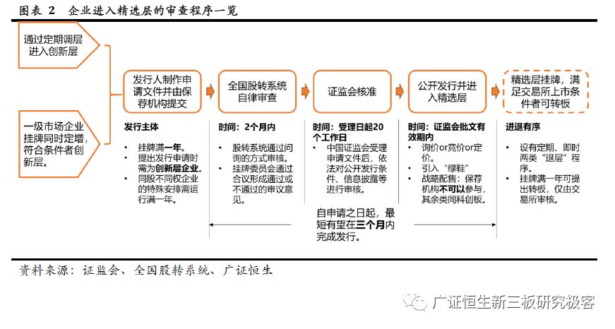 2024正板资料免费公开,全面解答解析_归虚神衹NGQ949.84