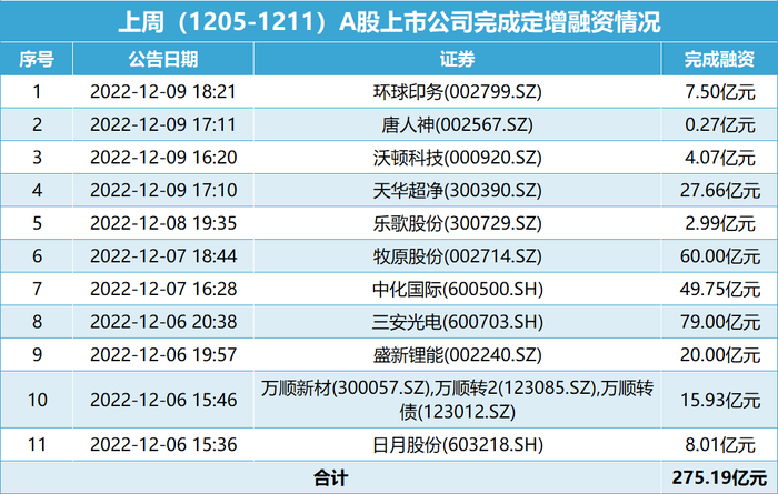 澳门统计器生肖统计器,数据资料解释落实_神帝MHP878.58