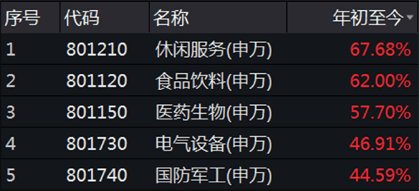 最准一肖100%中一奖,综合数据说明_王者IZT19.9