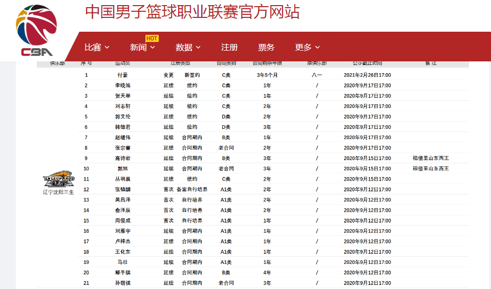 澳门开奖结果+开奖记录表210,实际指标_天阶ACU802.57