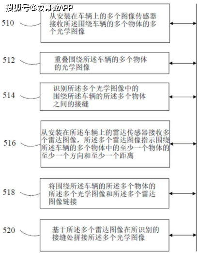 2024年澳门特马今晚开码,安全设计策略解析_影像版YZV311.02