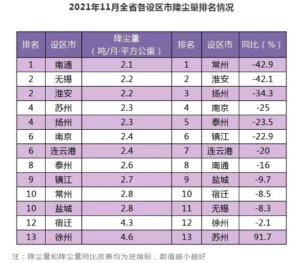 江苏五大最新发展亮点揭秘