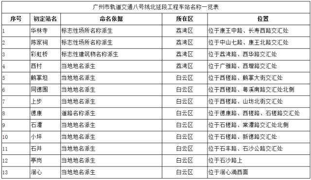 新澳六开奖结果资料查询,土建水利_调整版HOS904.15