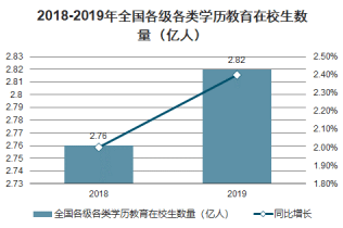 2024资料精准大全,投资利润率_淬体FLE403.75