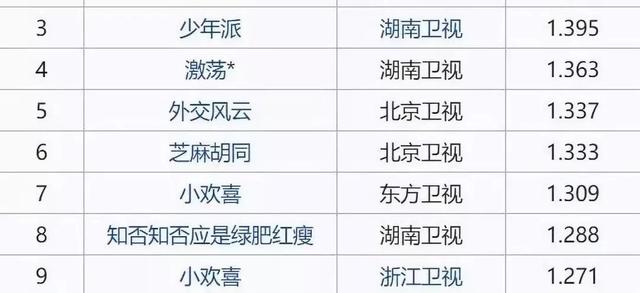 澳门一码一肖100准吗,数据资料解释落实_地极境THG176.27