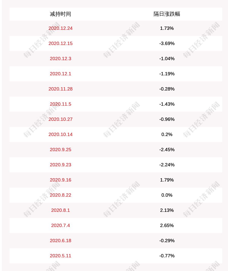 澳门一码精准必中,综合计划赏析_行星级DEJ860.39