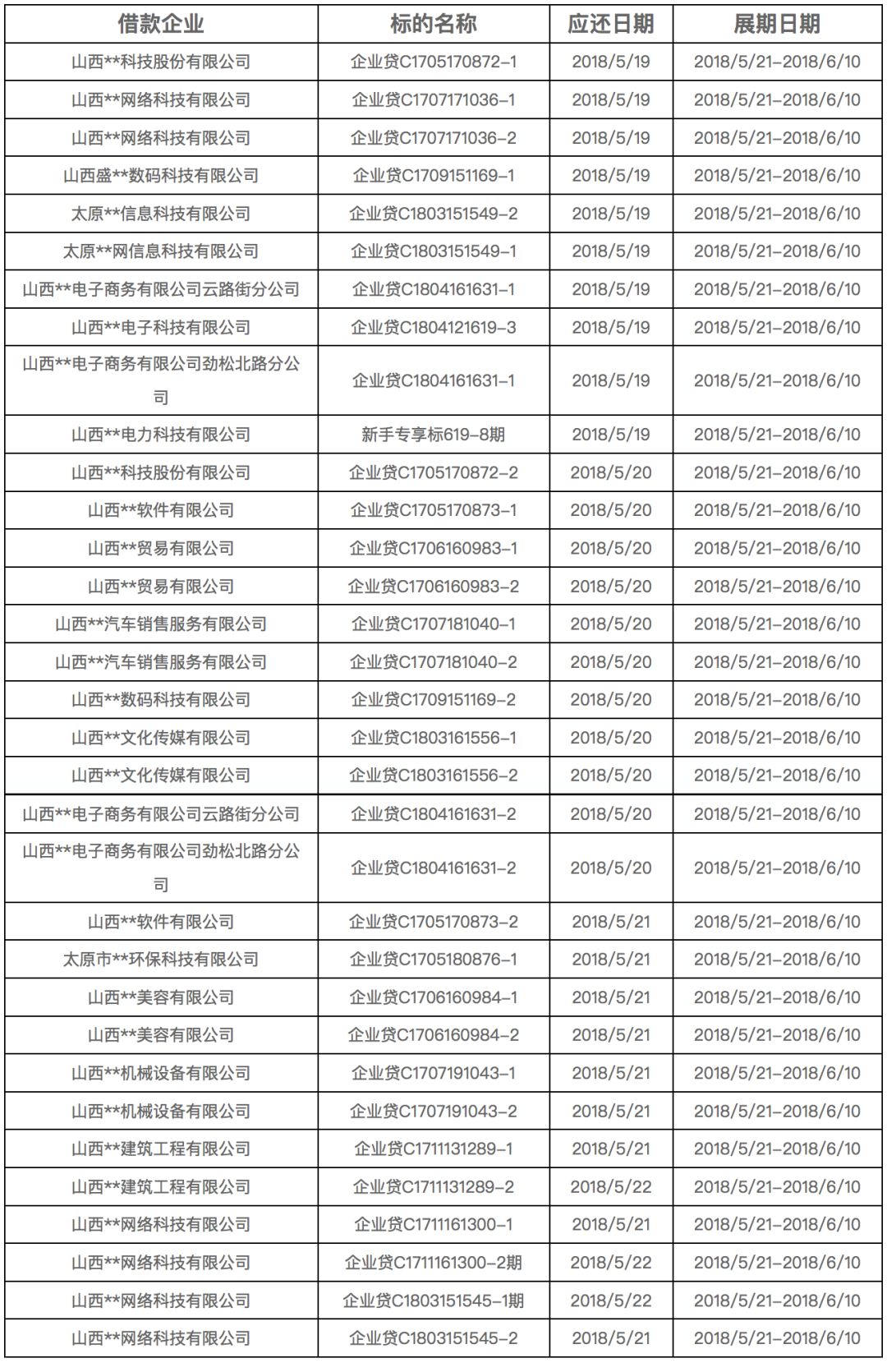 2024新澳门天天开好彩,财务净现值_本地版GYD618.1