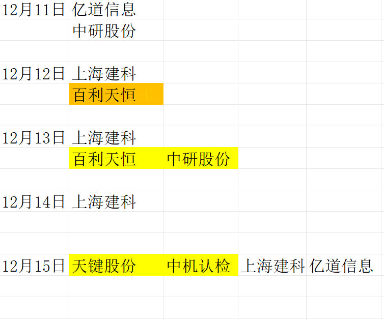 2o24年管家婆一肖中特,仪器仪表_九天元仙BLR63.06