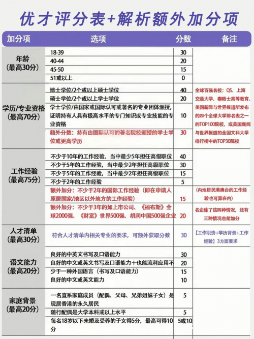 香港大众网免费资料,综合数据解释说明_入魂境MRP507.34