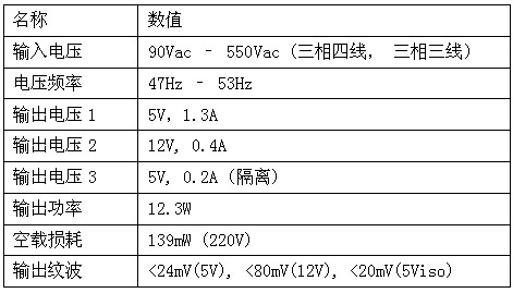 尘世 第175页