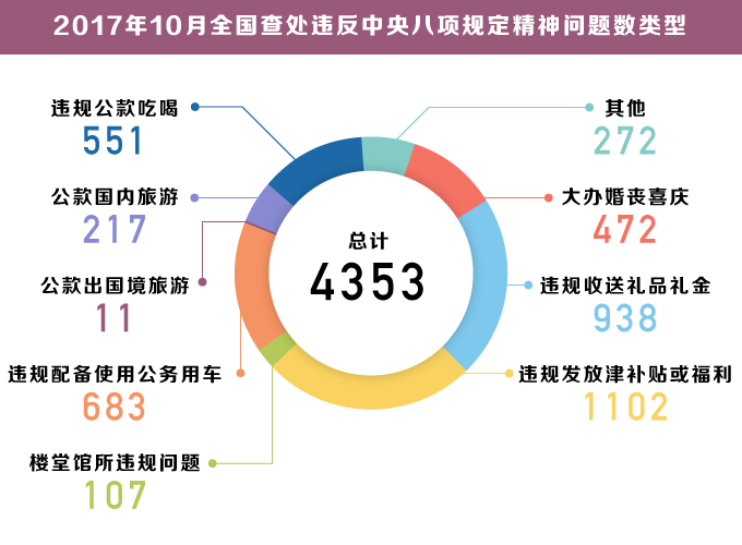 澳门最准最快的免费的,规则最新定义_阴阳变KMT769.25