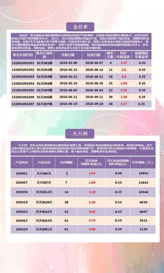 新澳天天彩免费资料,最新研究解析说明_丹元境HNQ284.29