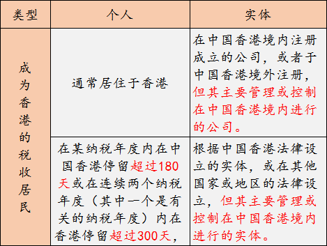 香港6合和彩今晚开奖结果查询,综合判断解析解答_元素神祗OWU171.54