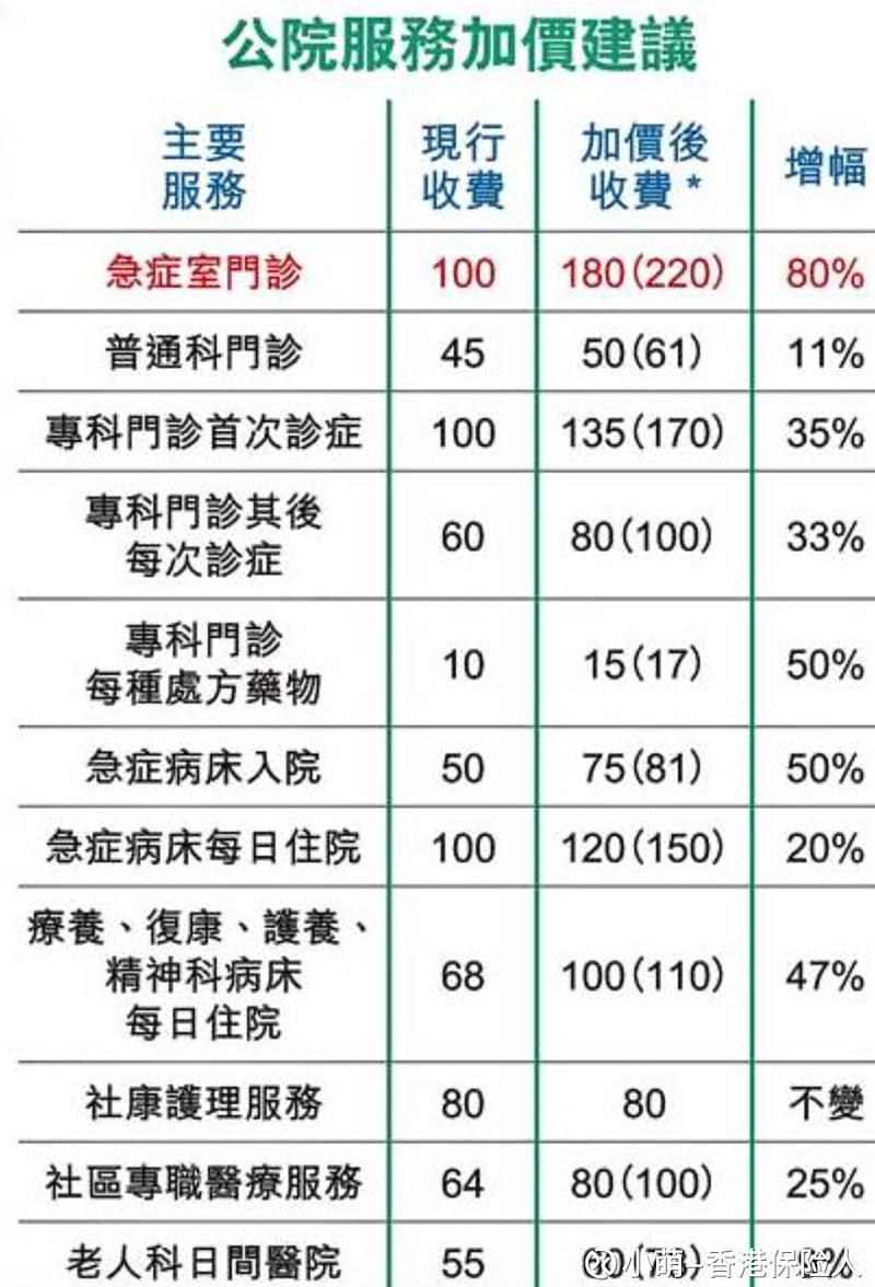 香港最快最精准兔费资料,公共卫生与预防医学_元始神KFT403.38