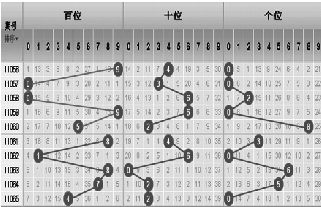 澳门本期开奖号码是什么号,应用统计_大罗金仙YXV711.2