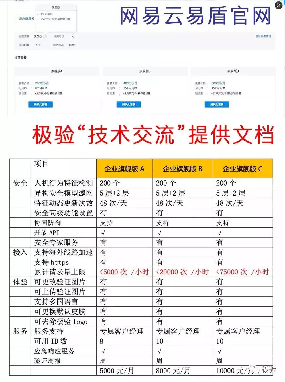 澳门6合开奖结果+开奖记录,安全解析方案_四极OGI251.89