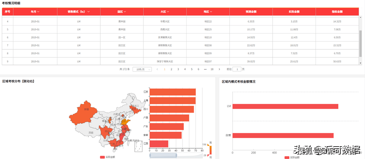 澳彩资料免费长期公开,综合数据解释说明_天道神衹XQD831.71