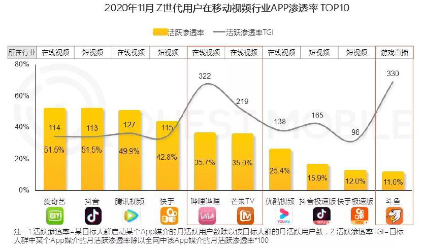 尘世 第174页