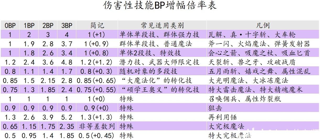 2024新澳免费资料内部玄机,全新方案解析_神极境TDA392.89