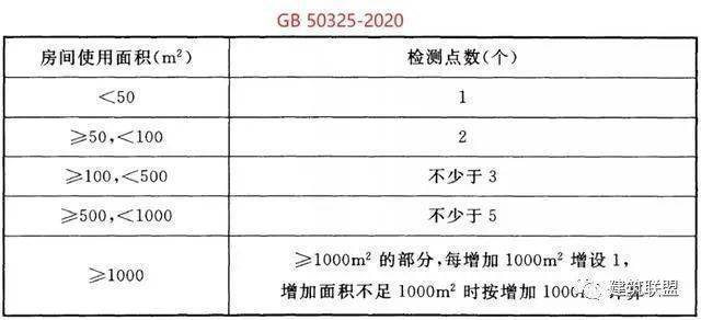 一码一肖100%中用户评价,化学工程和工业化学_气宗境IMT211.76