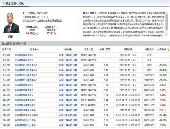 新澳特精准资料,管理措施_稀有版RWU977.54