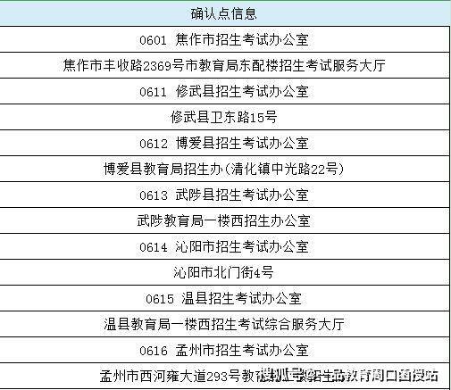 你在意谁 第172页