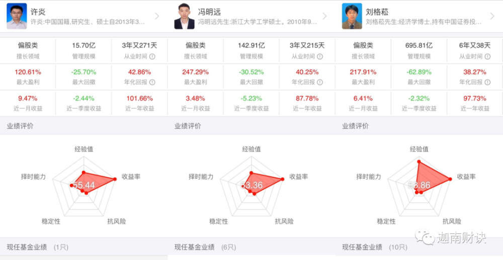 新澳天天开奖资料大全1038期,医学技术_亚神KQY501.2