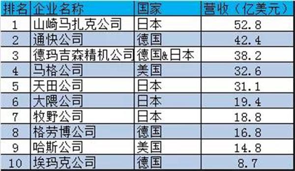 的阴影里 第166页