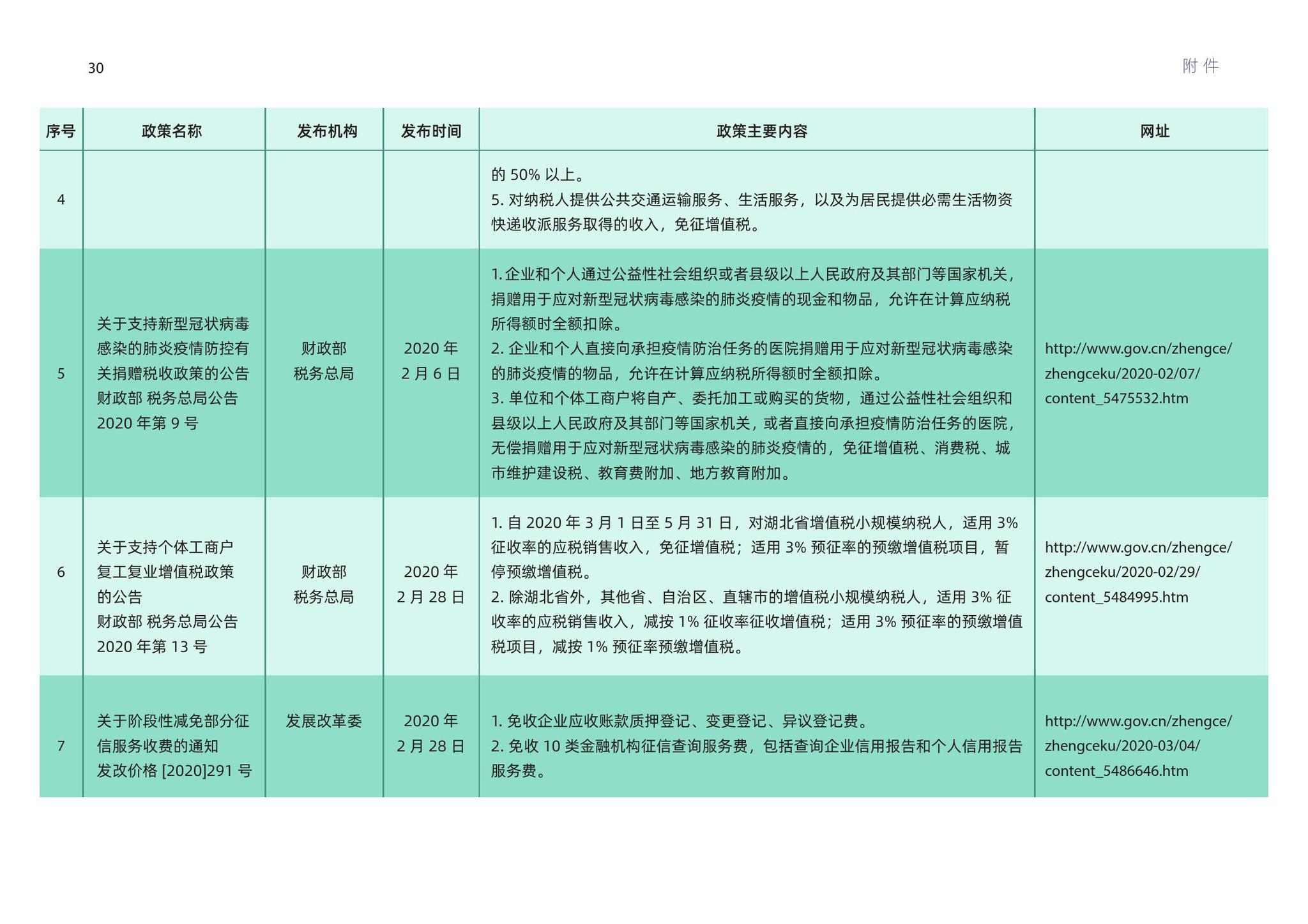 2024全年資料免費,安全策略评估方案_四极ZUG519.64