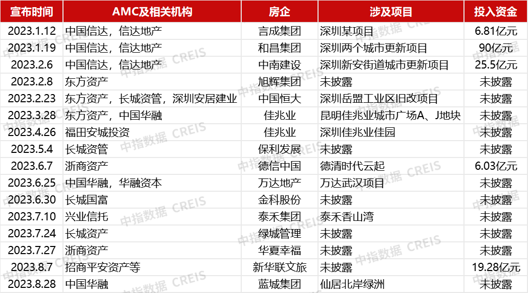 二四六期期准资料公开,综合评判标准_合体PCN886.21