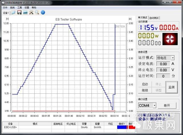 澳门金多宝24码中特,状况评估解析_王天境KLP679.94