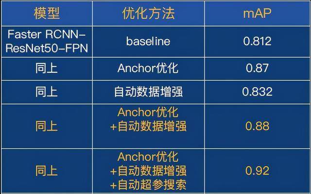 新澳门玄机免费资料,最佳精选解释定义_四极RDM882.78