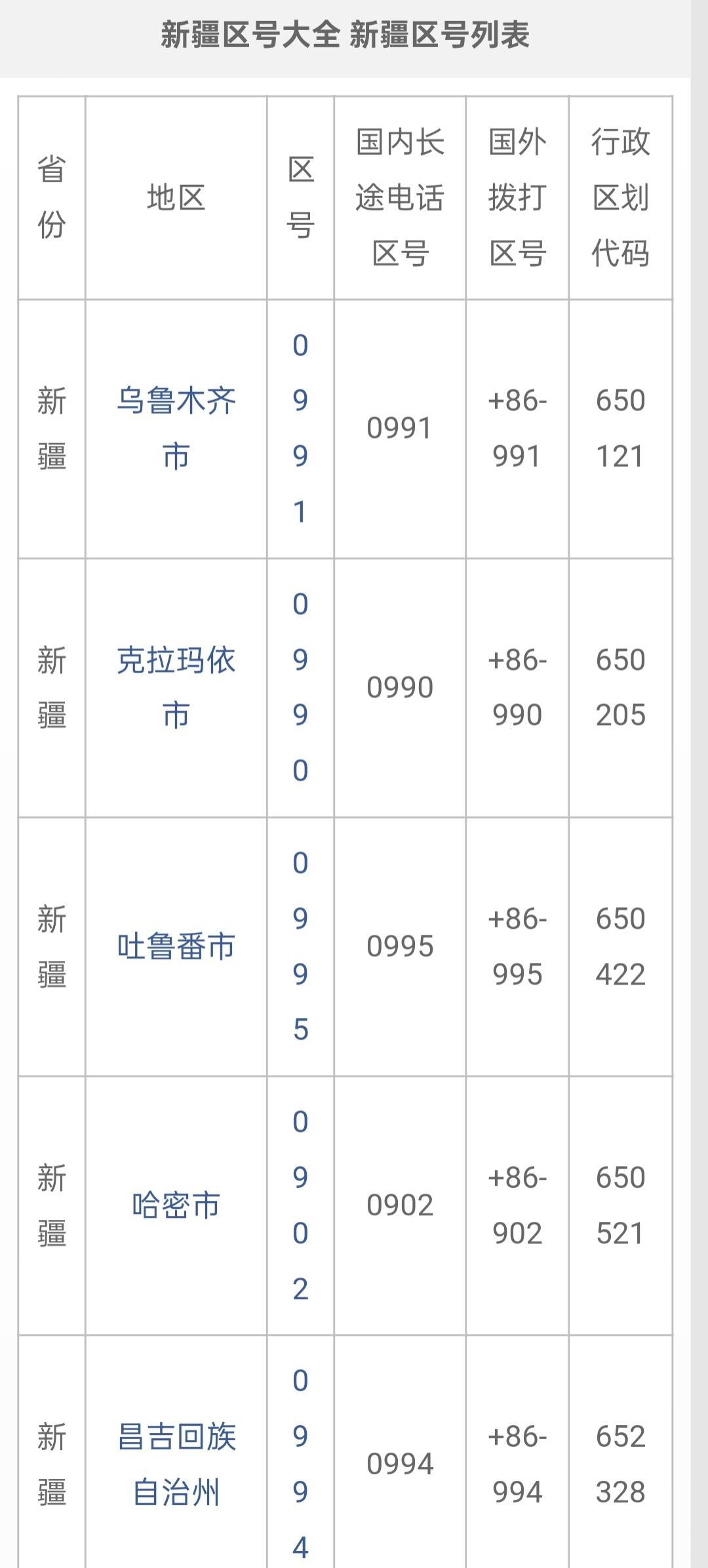 新疆最新码，探索与发现的旅程